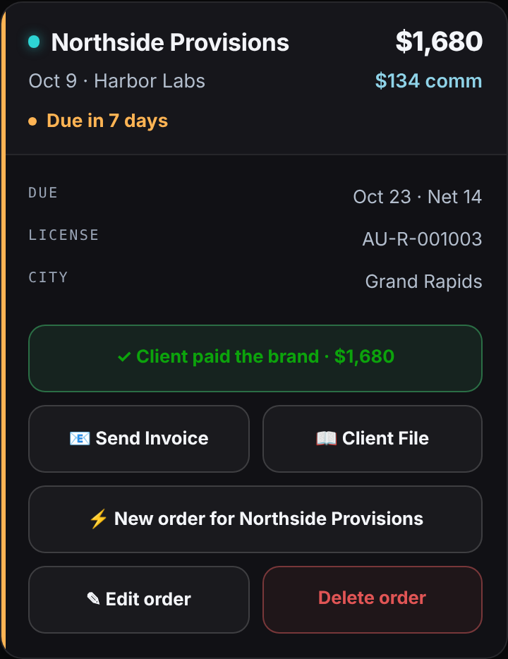 An order with invoice, client file, reorder and edit buttons