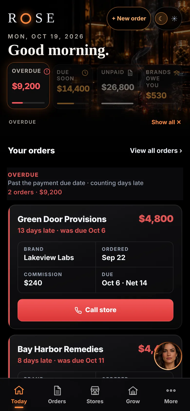 Needs your attention on ROSE OS Home: Green Door Provisions $4,800, 13 days late, with a call button